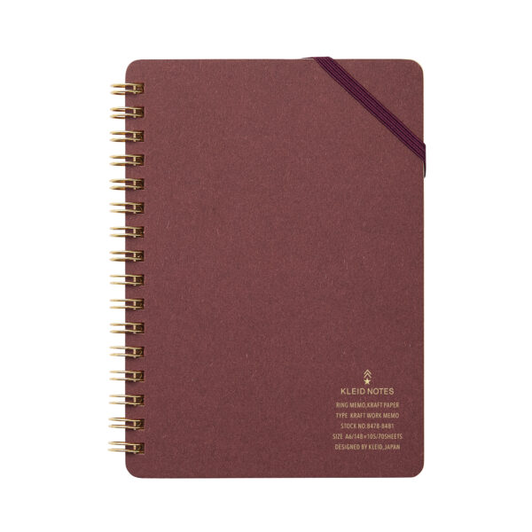 Kraft work memo A6